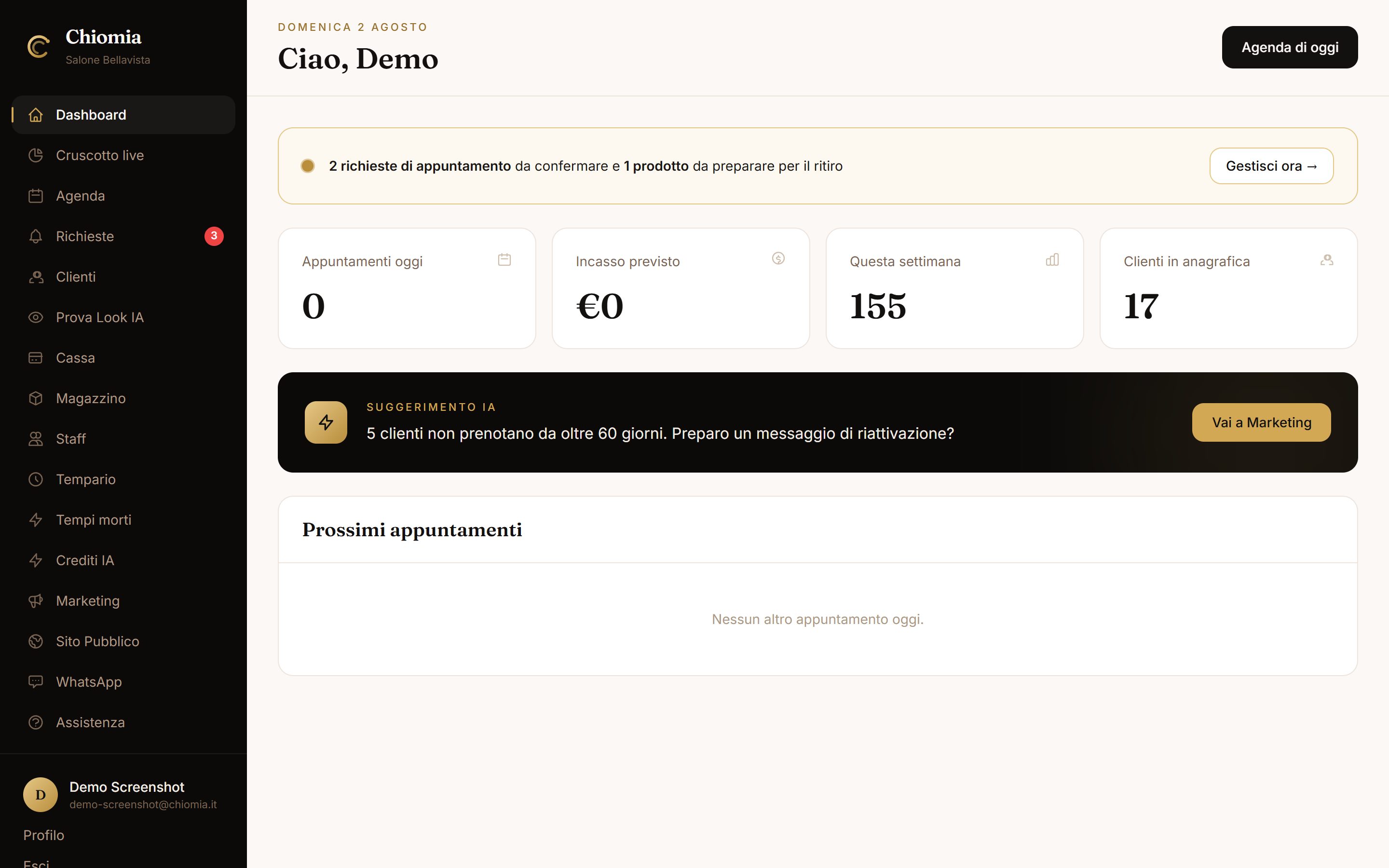 La dashboard del gestionale Chiomia